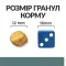 Hill's Prescription Diet w/d Сухий корм для собак при цукровому діабеті, з куркою, 10 кг — Фото 15