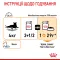 Вологий корм Royal Canin HAIR&SKIN CARE IN GRAVY для котів всіх порід 85 г — Фото 11
