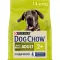 Сухий корм DOG CHOW Large Breed Adult 2+ для дорослих собак великих порід з індичкою 14 кг — Фото 21