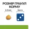 Hill’s Prescription Diet Metabolic Сухий корм для котів для контролю та зниження ваги, з куркою, 1,5 кг — Фото 13