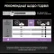 Сухий корм PRO PLAN Kitten <1 Healthy Start для кошенят з куркою 400 г — Фото 16