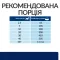 Hill’s Prescription Diet z/d Сухий корм для собак при харчовій алергії, 3 кг — Фото 16