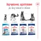 Сухий корм Royal Canin MAXI ADULT 5+ для собак зрілого віку великих порід 15 кг — Фото 8