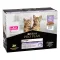Вологий корм PRO PLAN Kitten Healthy Start для кошенят шматочки у підливці з індичкою 10x85 г — Фото 12
