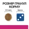Hill’s Prescription Diet Gastrointestinal Biome Mini Сухий корм для собак малих порід при захворюваннях шлунково-кишкового тракту, з куркою, 3 кг — Фото 13