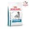 Дієтичний сухий корм Royal Canin ANALLERGENIC DOG для собак 8 кг — Фото 7