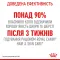Сухий корм Royal Canin HAIR&SKIN CARE для котів всіх порід 10 кг — Фото 9