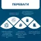 Івермітел (Ivermitel) антигельмінтні таблетки для собак великих порід зі смаком м‘яса 12 таб., MODES — Фото 6