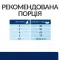 Hill’s Prescription Diet z/d Сухий корм для котів при харчовій алергії, 1,5 кг — Фото 16