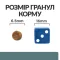Hill’s Prescription Diet w/d Сухий корм для котів при цукровому діабеті та для контролю ваги, з куркою, 1,5 кг — Фото 15