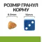 Hill’s Prescription Diet Metabolic Mini Сухий корм для собак малих порід для контролю та зниження ваги, з куркою, 1 кг — Фото 15