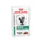 Дієтичний вологий корм Royal Canin SATIETY WEIGHT MANAGEMENT CAT для котів 85 г — Фото 8