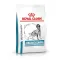 Дієтичний сухий корм Royal Canin SENSITIVITY CONTROL DOG для собак 14 кг — Фото 5