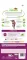 Natural Trainer Super Premium Adult Sterilised сухий корм з індичкою для стерилізованих котів 10 кг — Фото 3