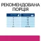 Hill’s Prescription Diet Gastrointestinal Biome Сухий корм для котів при захворюваннях шлунково-кишкового тракту, з куркою, 1,5 кг — Фото 16