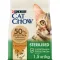 Сухий корм CAT CHOW Sterilised для дорослих котів після стерилізації з індичкою 1,5 кг — Фото 18