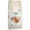 BonaCibo Adult Dog Lamb&Rice 4 kg — Фото 2