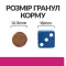 Hill’s Prescription Diet Gastrointestinal Biome Сухий корм для собак при захворюваннях шлунково-кишкового тракту, з куркою, 10 кг — Фото 15