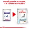 Дієтичний вологий корм Royal Canin SENSITIVITY CONTROL DOG CHICKEN (паштет) для собак 420 г — Фото 8