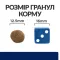 Hill’s Prescription Diet z/d Сухий корм для собак при харчовій алергії, 3 кг — Фото 15