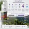Кондиціонер для води Aquaforest AF Water Conditioner 500мл — Фото 5