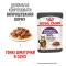 Вологий корм Royal Canin APPETITE CONTR CIG для котів всіх порід 85 г — Фото 7