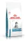 Дієтичний сухий корм Royal Canin HYPOALLERGENIC PUPPY для цуценят 3,5 кг — Фото 4
