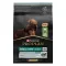 Сухий корм PRO PLAN Small&Mini Adult 1+ Sensitive Digestion для дорослих собак дрібних порід з чутливим травленням з ягням 3 кг — Фото 11