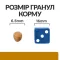 Hill’s Prescription Diet s/d Сухий корм для котів для догляду за сечовидільною системою, з куркою, 1,5 кг — Фото 15