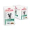 Дієтичний вологий корм Royal Canin SATIETY WEIGHT MANAGEMENT CAT для котів 85 г — Фото 9