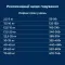 Сухий корм для дорослих собак усіх порід з чутливим травленням та втратою апетиту Dr.Clauder’s Sensitive Adult Lamb & Rice ягня та рис 12,5 кг — Фото 9