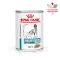 Дієтичний вологий корм Royal Canin SENSITIVITY CONTROL DOG CHICKEN (паштет) для собак 420 г — Фото 7