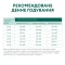 OPTIMEAL сухий корм для собак великих порід -курка 1,5 кг — Фото 15