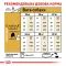 Сухий корм Royal Canin BULLDOG ADULT для дорослих собак породи Бульдог 12 кг — Фото 11