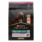 Сухий корм PRO PLAN Small&Mini Adult 1+ Sensitive Skin для дорослих собак дрібних порід з чутливою шкірою з лососем 3 кг — Фото 12