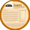 ACANA Puppy Large Breed Recipe 17.0kg — Фото 9