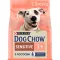 Сухий корм DOG CHOW Sensitive Adult 1+ для дорослих собак схильних до алергії з лососем 2,5 кг — Фото 20