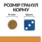 Hill’s Prescription Diet k/d Сухий корм для котів підтримання функції нирок, з тунцем, 1,5 кг — Фото 15