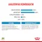 Сухий корм Royal Canin BABYDOG MILK для цуценят всіх порід 2 кг — Фото 15