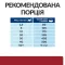 Hill's Prescription Diet i/d Сухий корм для собак догляд за травленням, з куркою, 5 кг — Фото 16