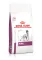 Дієтичний сухий корм Royal Canin RENAL DOG для собак 14 кг — Фото 2