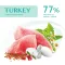 OPTIMEAL™. Повнораціонний сухий корм для цуценят усіх порід - індичка, 1,5 кг — Фото 9