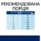 Hill’s Prescription Diet z/d Mini Сухий корм для собак малих порід при харчовій алергії, 1 кг — Фото 16