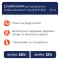 С4Р Premium сух великі породи соб " З качкою", 14,0 кг — Фото 14