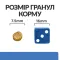 Hill’s Prescription Diet Derm Complete Mini Сухий корм для собак малих порід при харчовій алергії та атопічному дерматиті, з рисом і яйцем, 1 кг — Фото 15