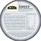 ACANA Adult Small Breed Recipe 340g (x30) — Фото 9