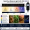 Світильник LED UVB Repti-Zoo Natural Light LED UVB 24W 83-94 см для тераріуму з контролером — Фото 9
