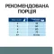 Hill’s Prescription Diet w/d Сухий корм для котів при цукровому діабеті та для контролю ваги, з куркою, 1,5 кг — Фото 16