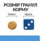 Hill’s Prescription Diet d/d Сухий корм для собак при харчовій алергії, з качкою та рисом, 12 кг — Фото 15