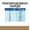Hill's Prescription Diet j/d Сухий корм для собак догляд за суглобами, з куркою, 12 кг — Фото 16